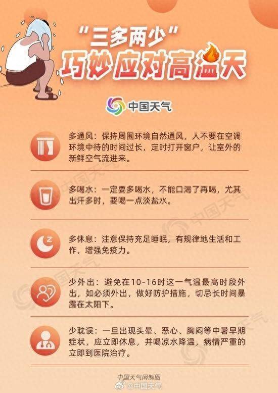 升富配资 20余省区市遭受高温“烤验”，影响范围约占国土面积三分之一